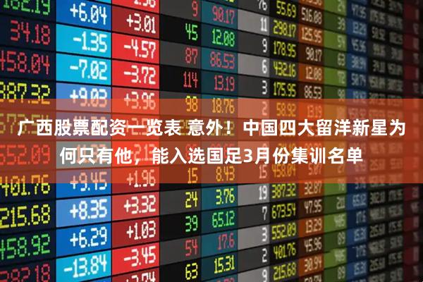 广西股票配资一览表 意外！中国四大留洋新星为何只有他，能入选国足3月份集训名单